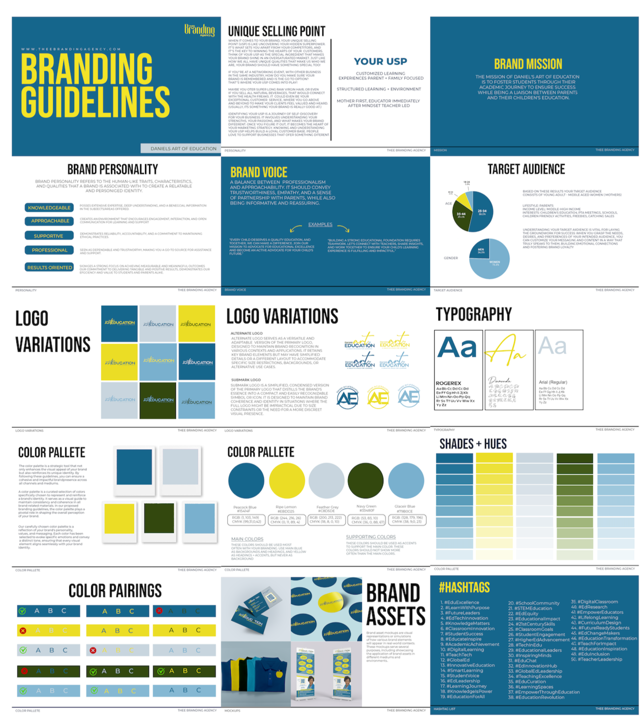 Branding Guidelines for tier 3. PDF Deliverable containing Brand colors, Typography, Brand Mission, Voice, and Personality. Includes other components of a brand identity.