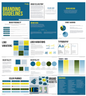 Branding Guidelines for tier 3. PDF Deliverable containing Brand colors, Typography, Brand Mission, Voice, and Personality. Includes other components of a brand identity. 
